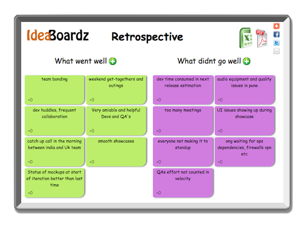 ideaboardz brainstorm retrospect collaborate what is retrospect